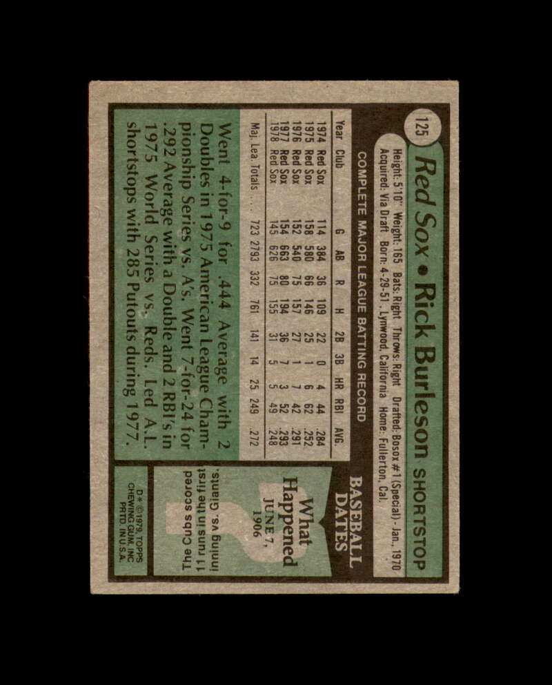 Rick Burleson Signed 1979 Topps Boston Red Sox Autograph