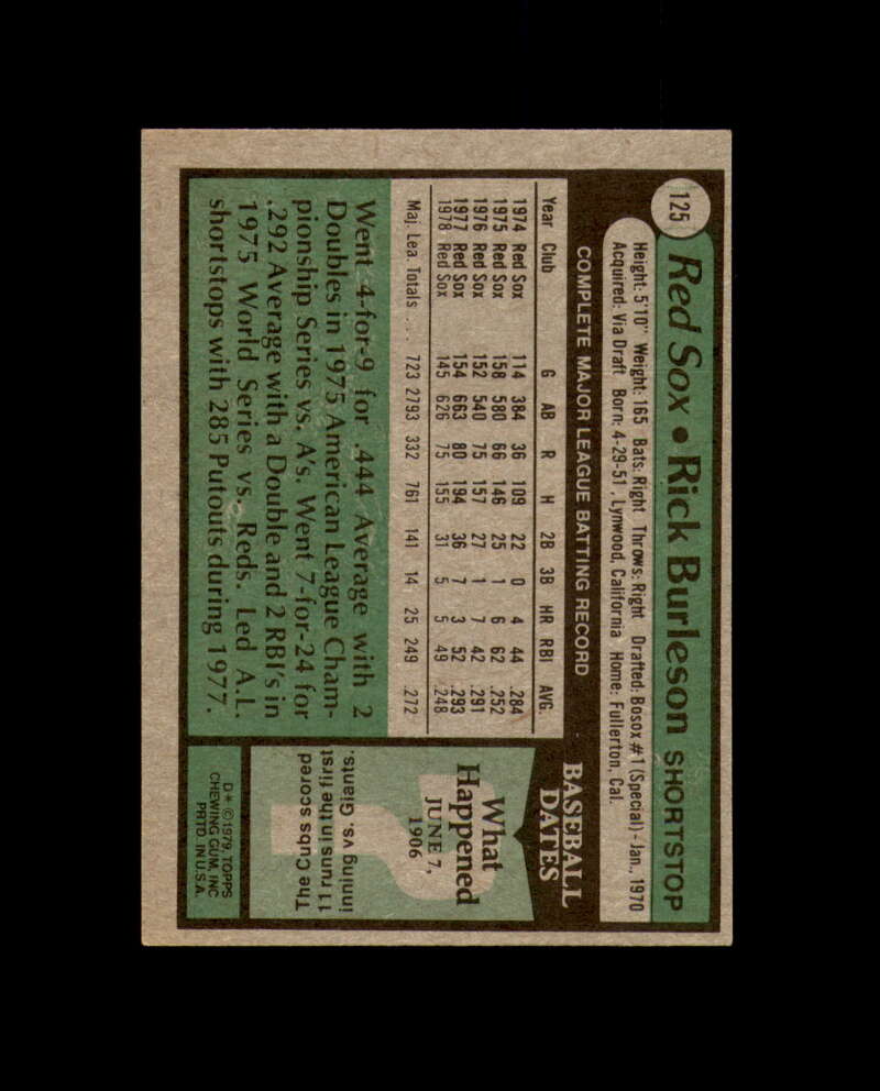Rick Burleson Signed 1979 Topps Boston Red Sox Autographed