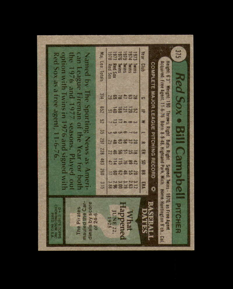 Bill Campbell Signed 1979 Topps Boston Red Sox Autograph