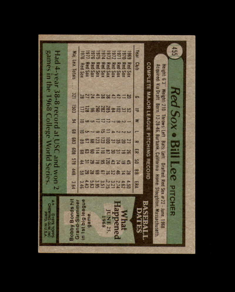 Bill Lee Signed 1979 Topps Boston Red Sox Autograph