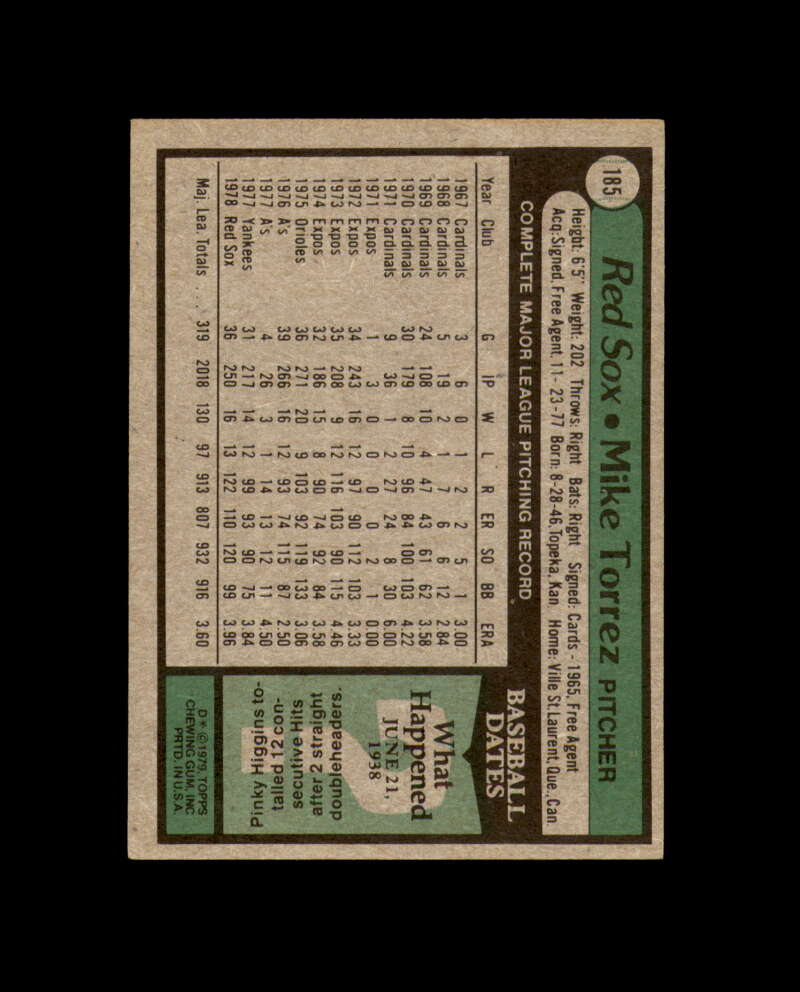 Mike Torrez Signed 1979 Topps Boston Red Sox Autograph