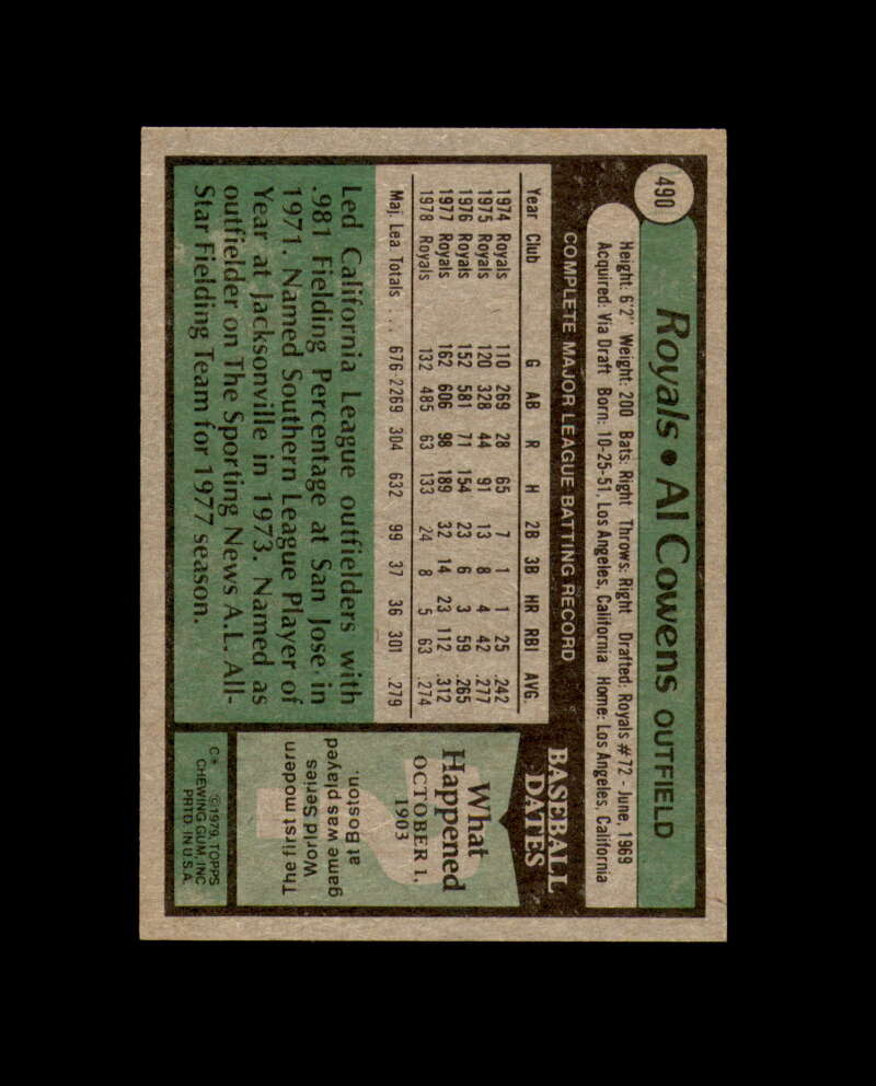 Al Cowens Signed 1979 Topps Kansas City Royals Autograph