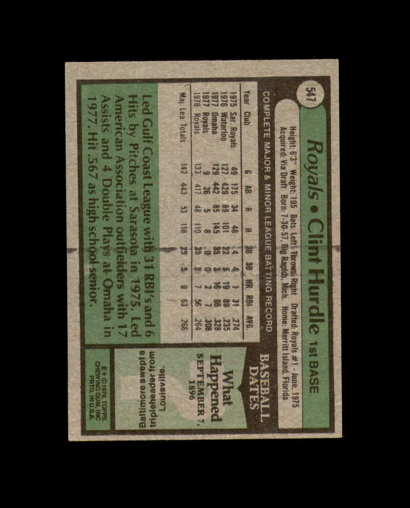 Clint Hurdle Signed 1979 Topps Kansas City Royals Autograph