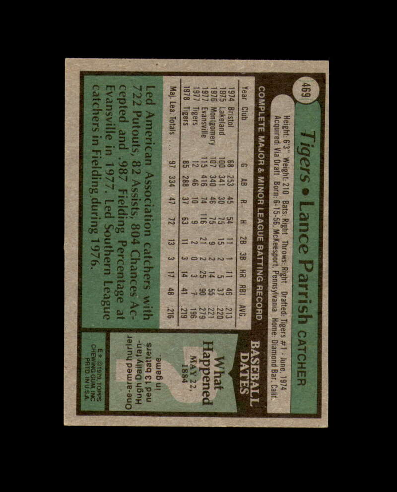 Lance Parrish Signed 1979 Topps Detroit Tigers Autograph