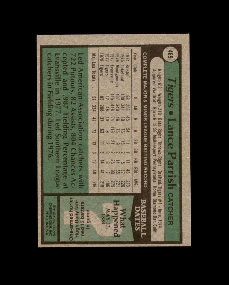 Lance Parrish Signed 1979 Topps Detroit Tigers Autographed
