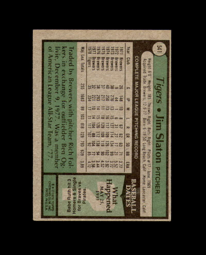 Jim Slaton Signed 1979 Topps Detroit Tigers Autograph