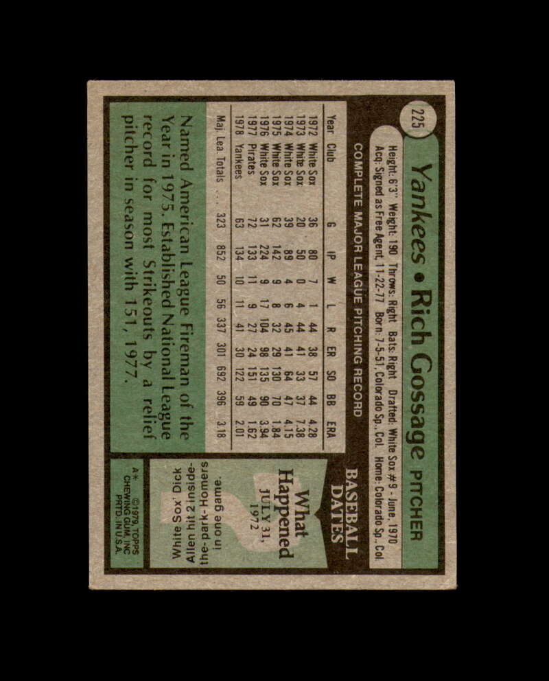 Rich Goose Gossage Signed 1979 Topps New York Yankees Autograph