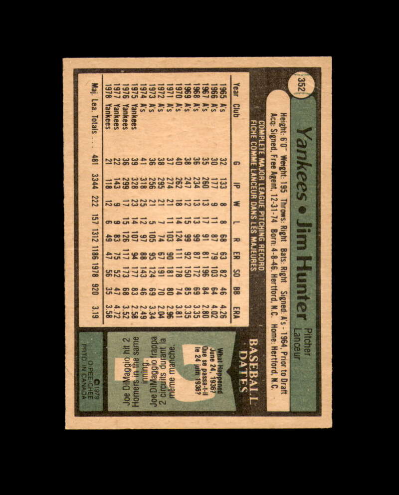 Jim Catfish Hunter Signed 1979 O-Pee-Chee New York Yankees Autograph