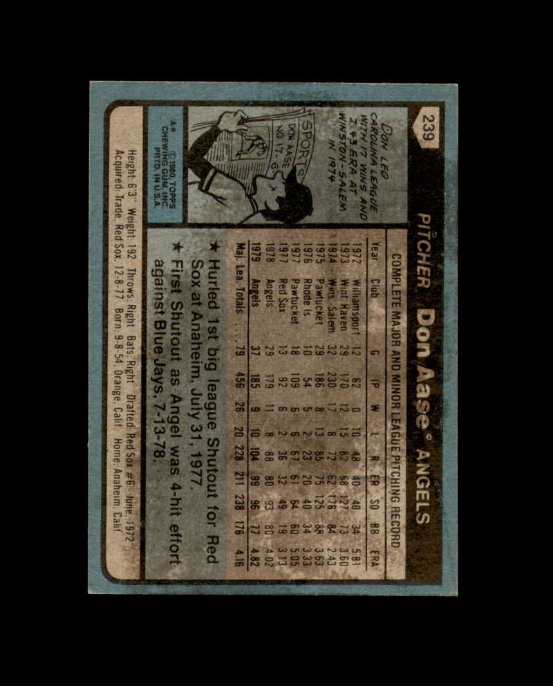Don Aase Signed 1980 Topps California Angels Autograph
