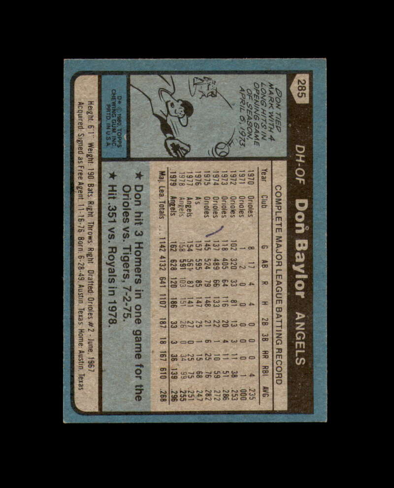 Don Baylor Signed 1980 Topps California Angels Autograph