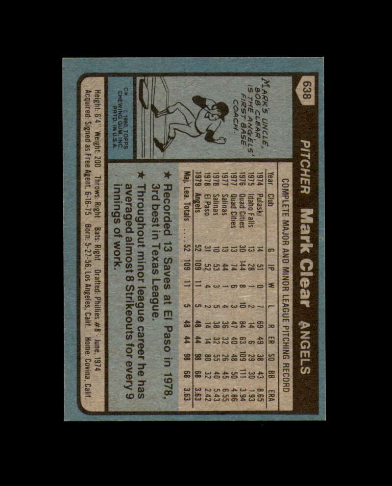 Mark Clear Signed 1980 Topps California Angels Autograph