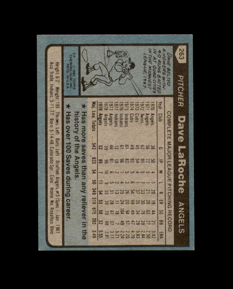 Dave LaRoche Signed 1980 Topps California Angels Autograph