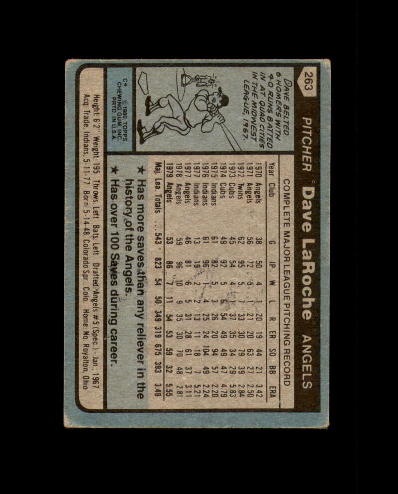 Dave LaRoche Signed 1980 Topps California Angels Autographed