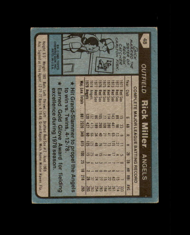 Rick Miller Signed 1980 Topps California Angels Autograph