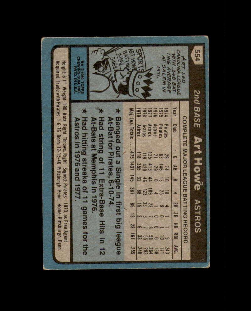 Art Howe Signed 1980 Topps Houston Astros Autograph