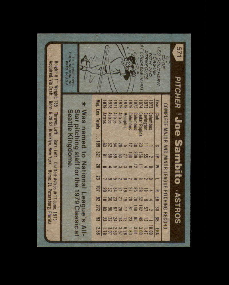 Joe Sambito Signed 1980 Topps Houston Astros Autograph