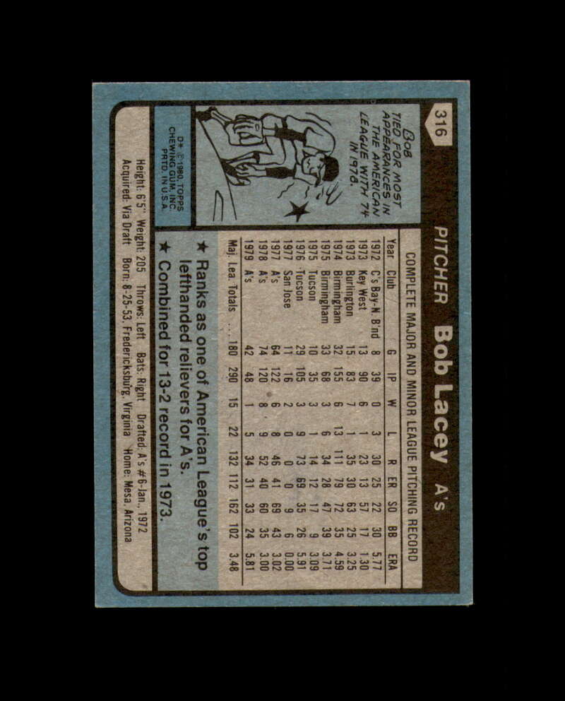 Bob Lacey Signed 1980 Topps Oakland Athletics Autograph