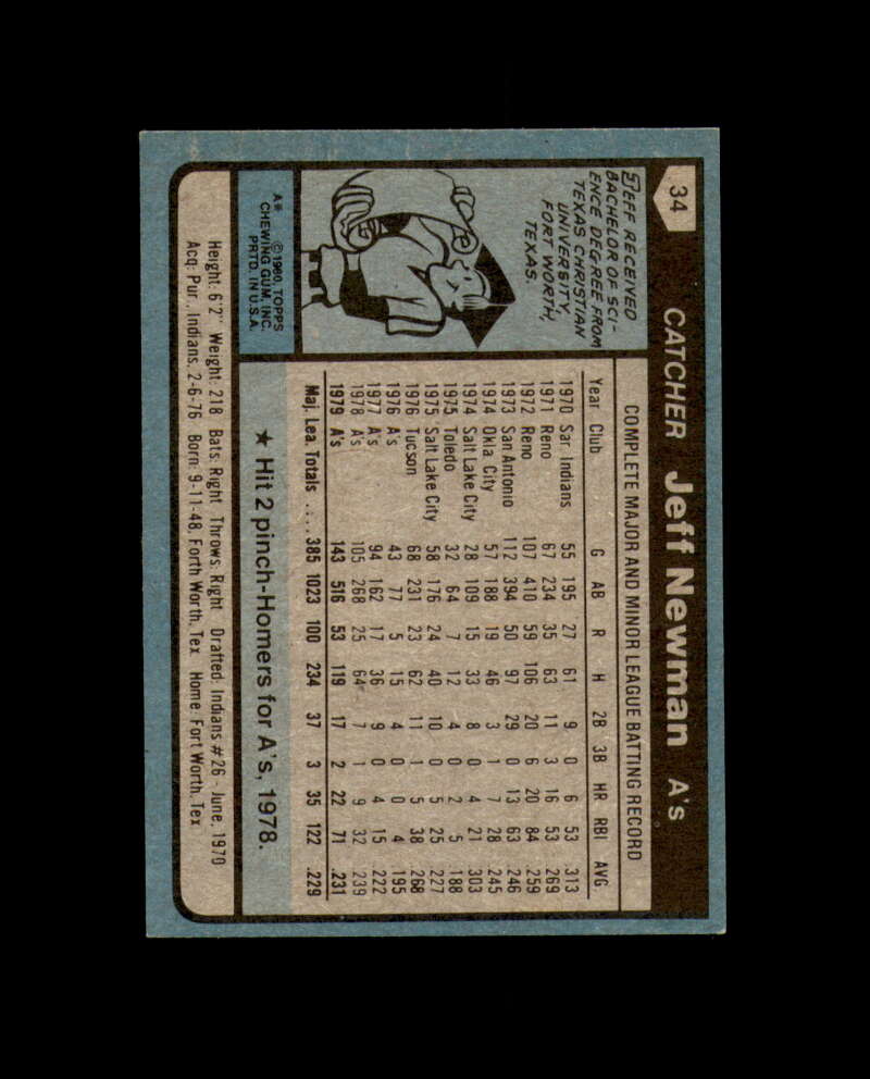 Jeff Newman Signed 1980 Topps Oakland Athletics Autograph