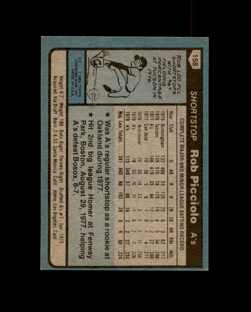 Rob Picciolo Signed 1980 Topps Oakland Athletics Autograph