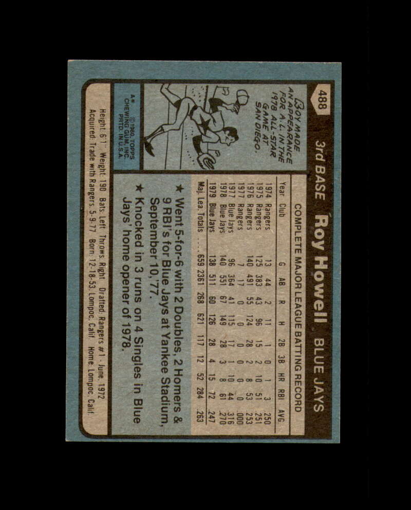 Roy Howell Signed 1980 Topps Toronto Blue Jays Autograph