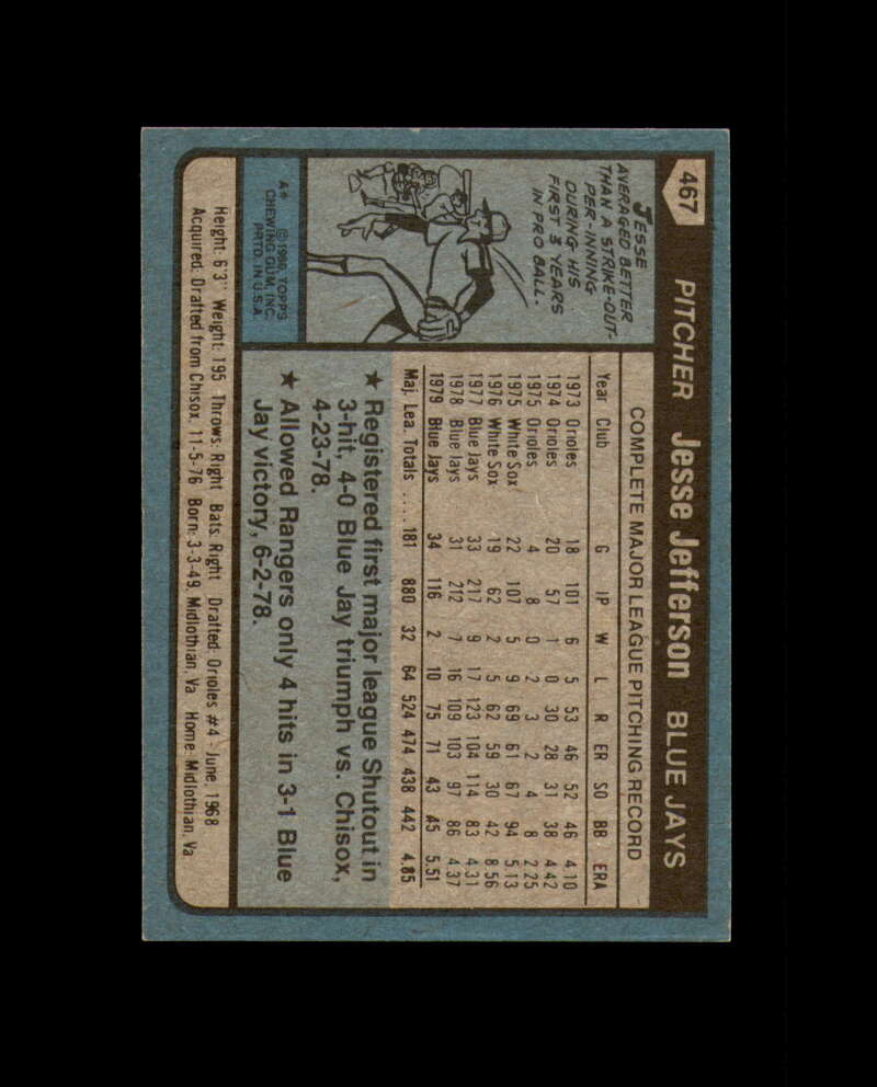 Jesse Jefferson Signed 1980 Topps Toronto Blue Jays Autograph