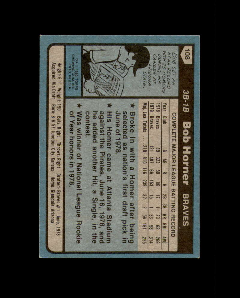 Bob Horner Signed 1980 Topps Atlanta Braves Autograph