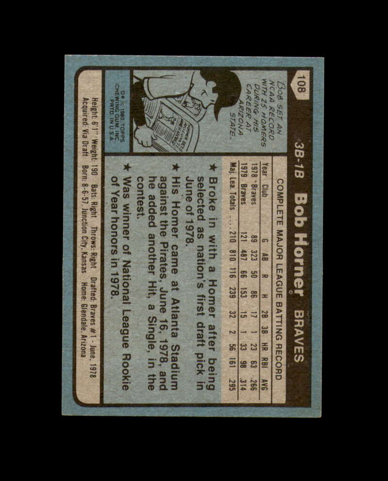 Bob Horner Signed 1980 Topps Atlanta Braves Autographed