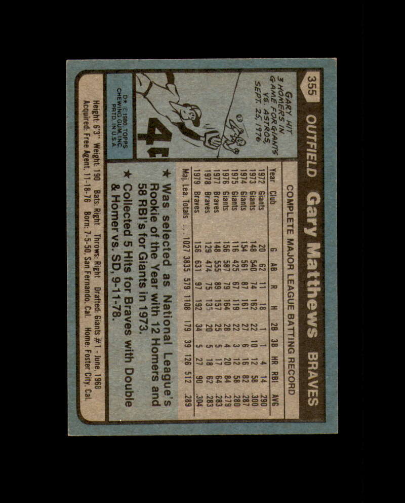 Gary Matthews Signed 1980 Topps Atlanta Braves Autograph