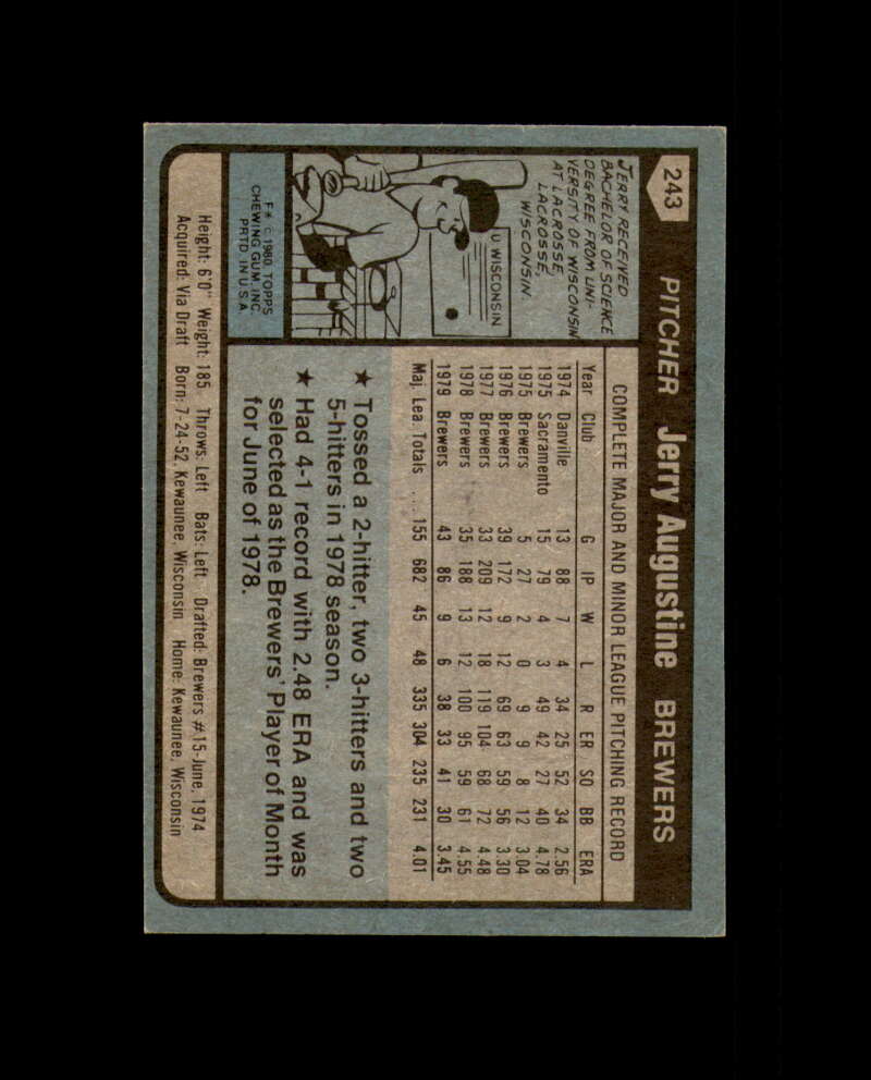 Jerry Augustine Signed 1980 Topps Milwaukee Autograph