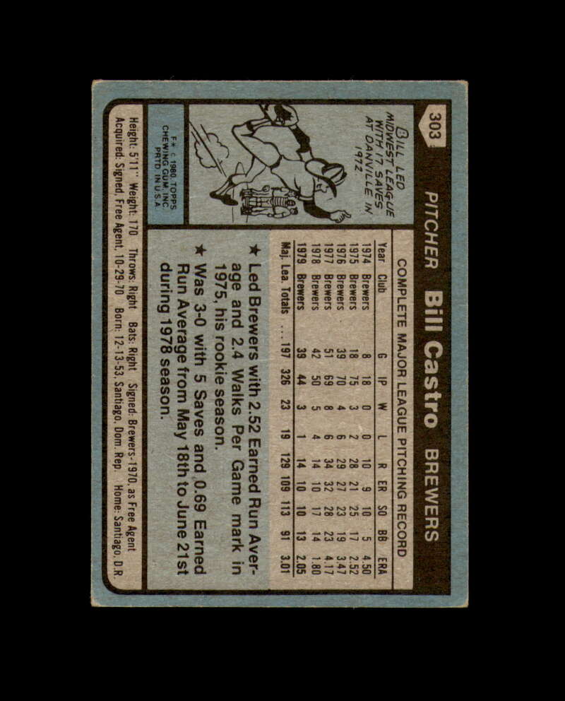Bill Castro Signed 1980 Topps Milwaukee Autographed
