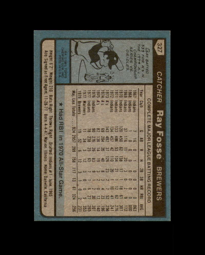 Ray Fosse Signed 1980 Topps Milwaukee Autograph
