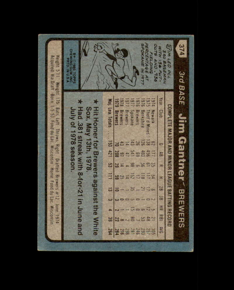 Jim Gantner Signed 1980 Topps Milwaukee Autograph