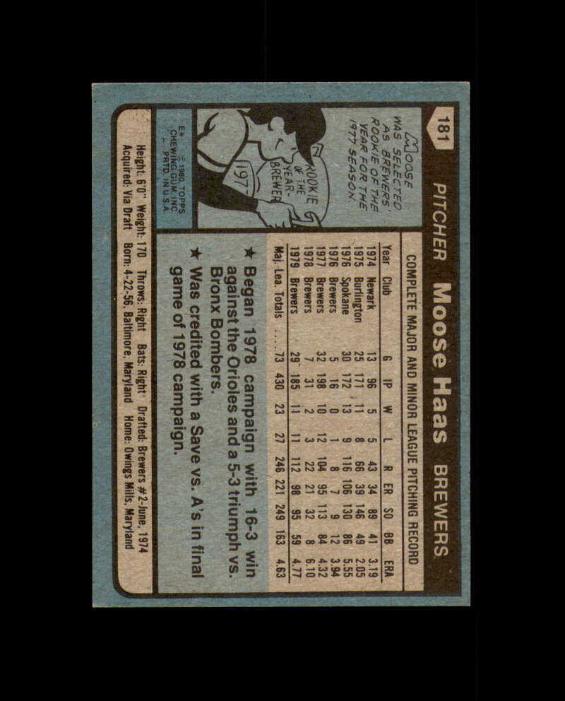 Moose Haas Signed 1980 Topps Milwaukee Autograph