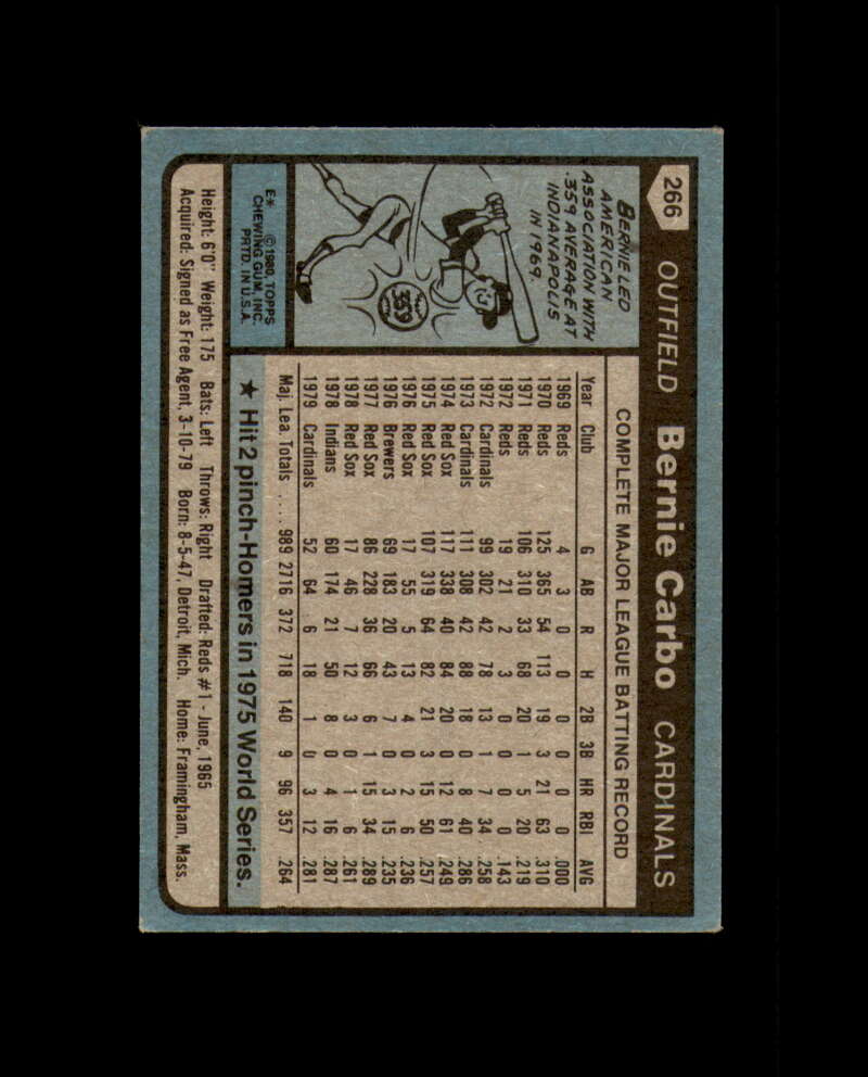 Bernie Carbo Signed 1980 Topps St. Louis Cardinals Autograph