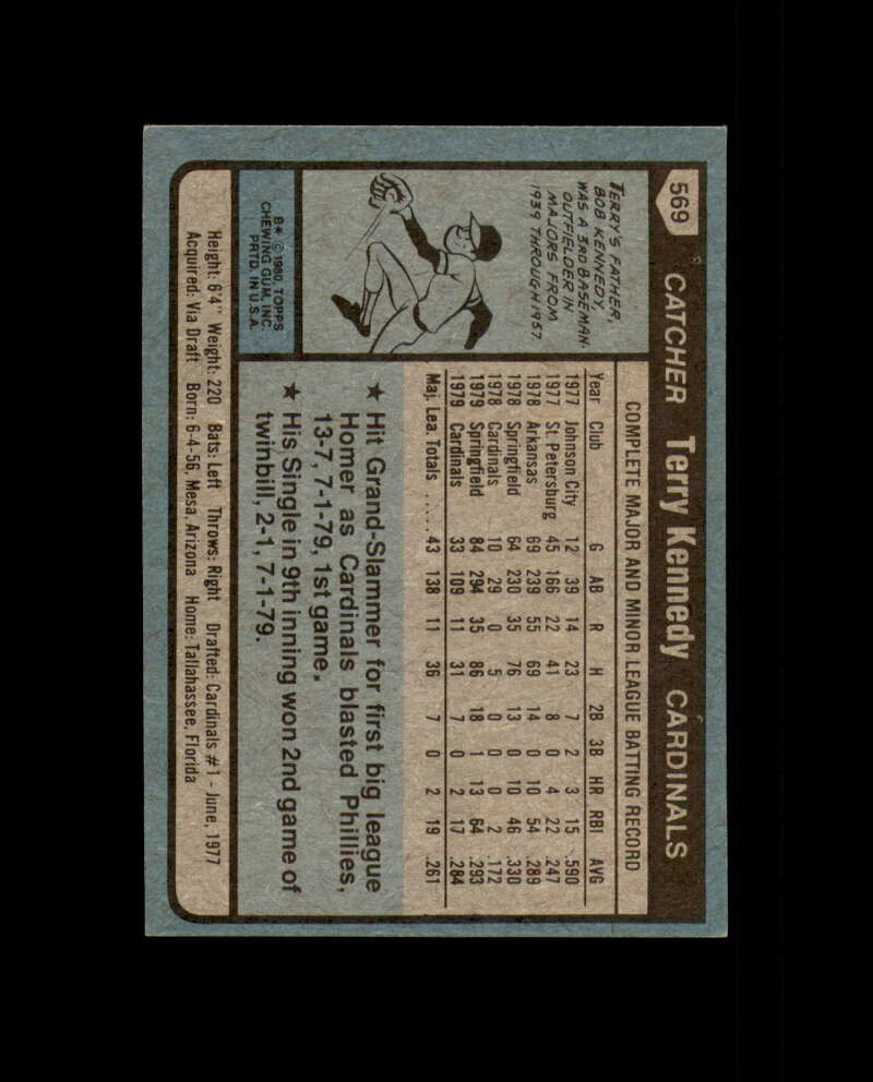 Terry Kennedy Signed 1980 Topps St. Louis Cardinals Autograph