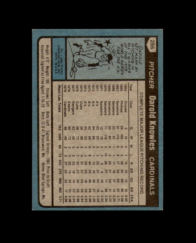 Darold Knowles Signed 1980 Topps St. Louis Cardinals Autograph