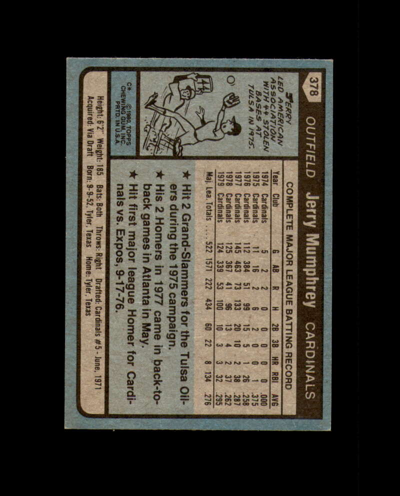Jerry Mumphrey Signed 1980 Topps St. Louis Cardinals Autograph