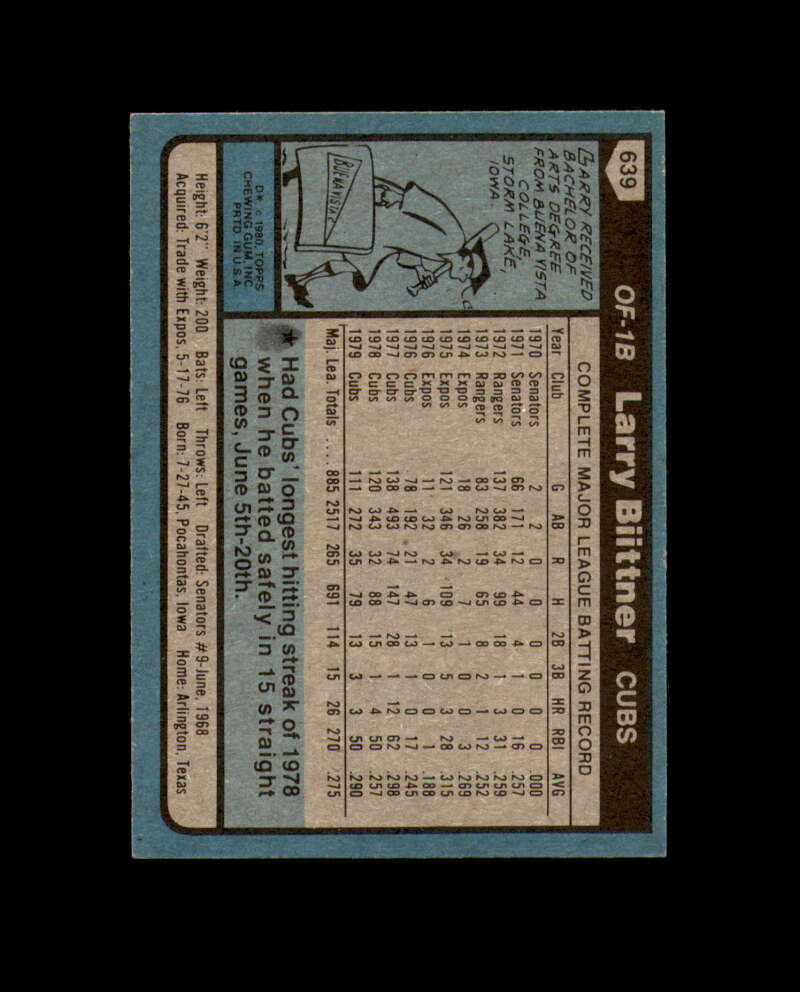 Larry Biittner Signed 1980 Topps Chicago Cubs Autograph