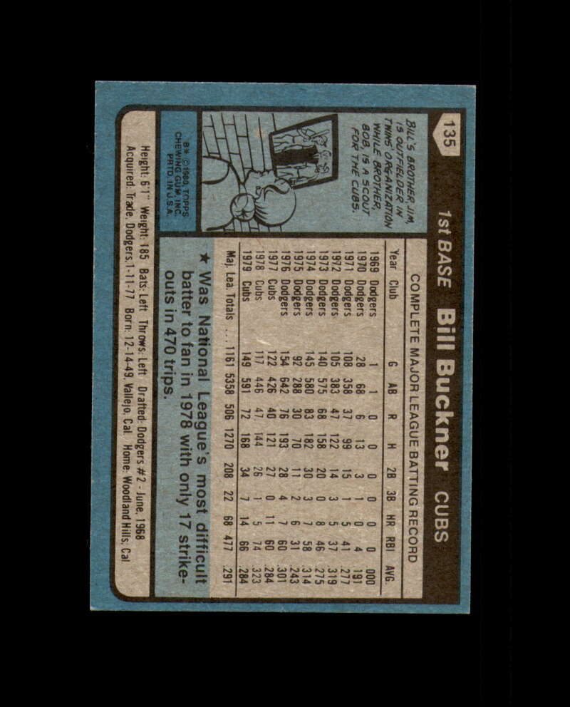 Bill Buckner Signed 1980 Topps Chicago Cubs Autograph