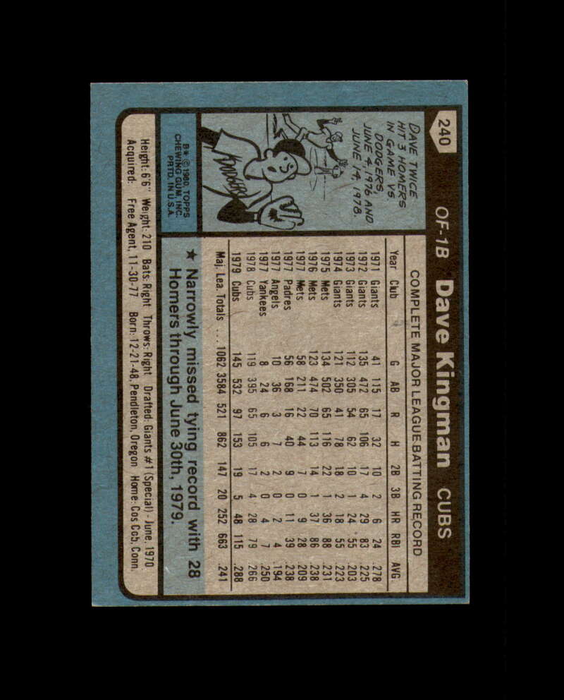 Dave Kingman Signed 1980 Topps Chicago Cubs Autograph