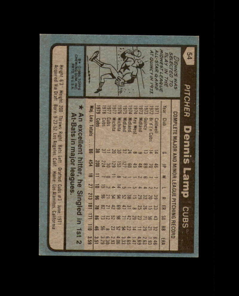 Dennis Lamp Signed 1980 Topps Chicago Cubs Autograph