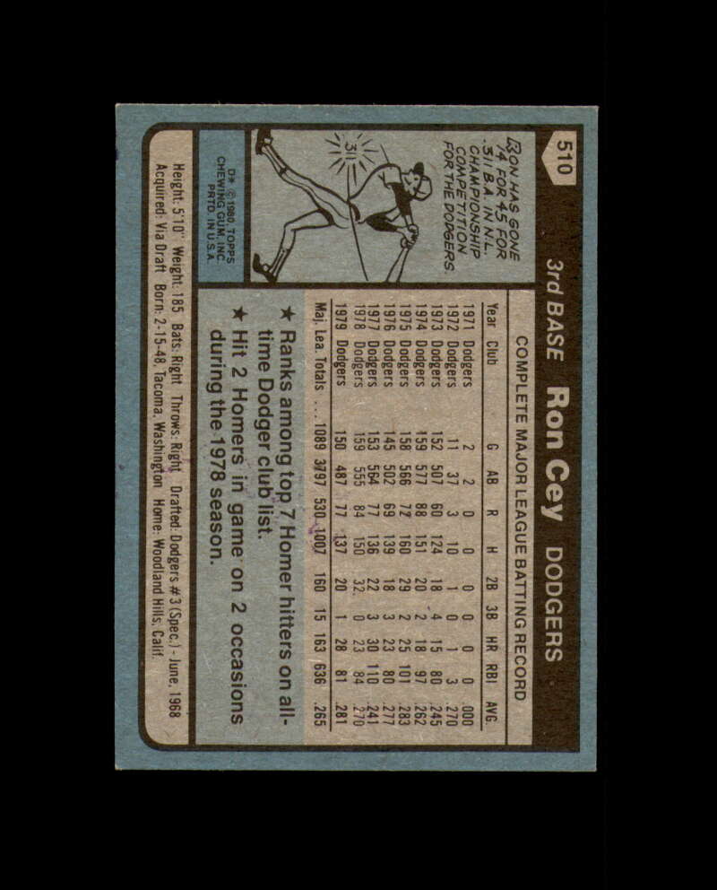 Ron Cey Signed 1980 Topps Los Angeles Dodgers Autograph