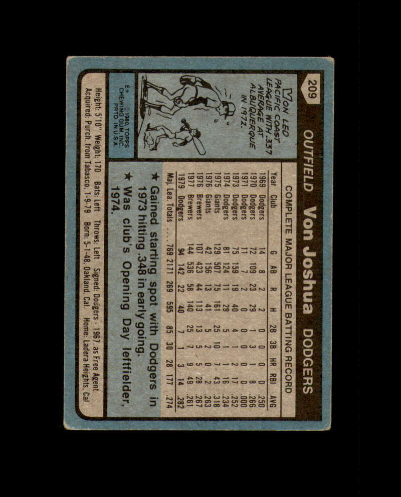 Von Joshua Signed 1980 Topps Los Angeles Dodgers Autograph