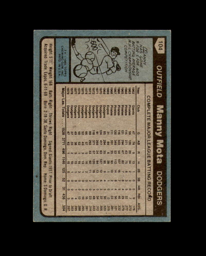 Manny Mota Signed 1980 Topps Los Angeles Dodgers Autograph