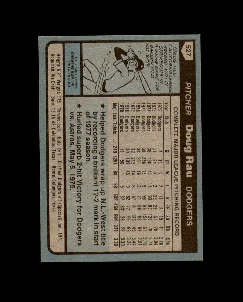 Doug Rau Signed 1980 Topps Los Angeles Dodgers Autograph