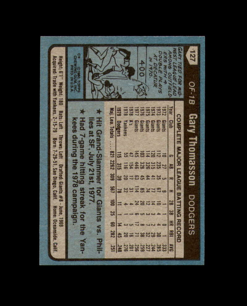 Gary Thomasson Signed 1980 Topps Los Angeles Dodgers Autograph