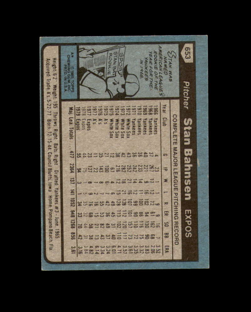 Stan Bahnsen Signed 1980 Topps Montreal Expos Autograph