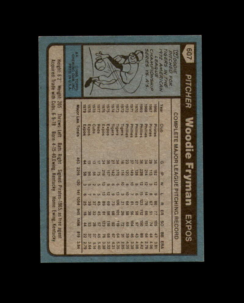 Woodie Fryman Signed 1980 Topps Montreal Expos Autograph