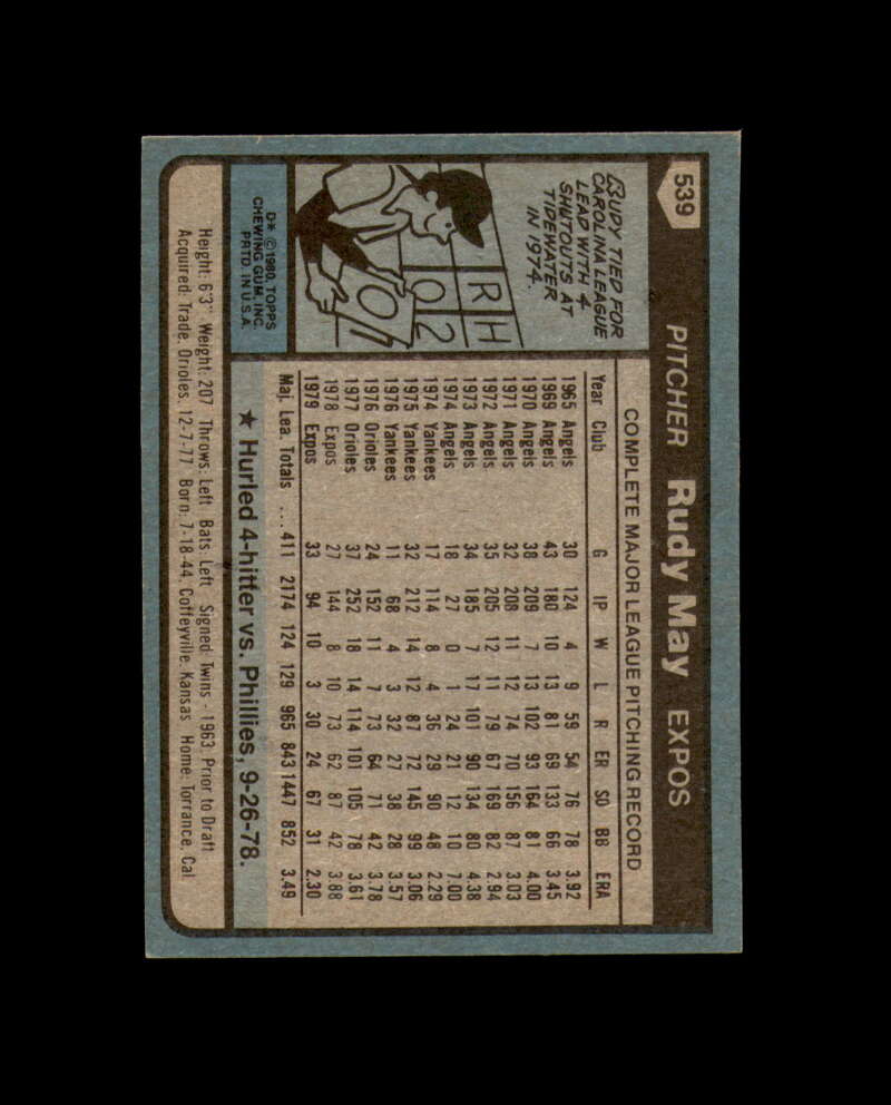 Rudy May Signed 1980 Topps Montreal Expos Autograph