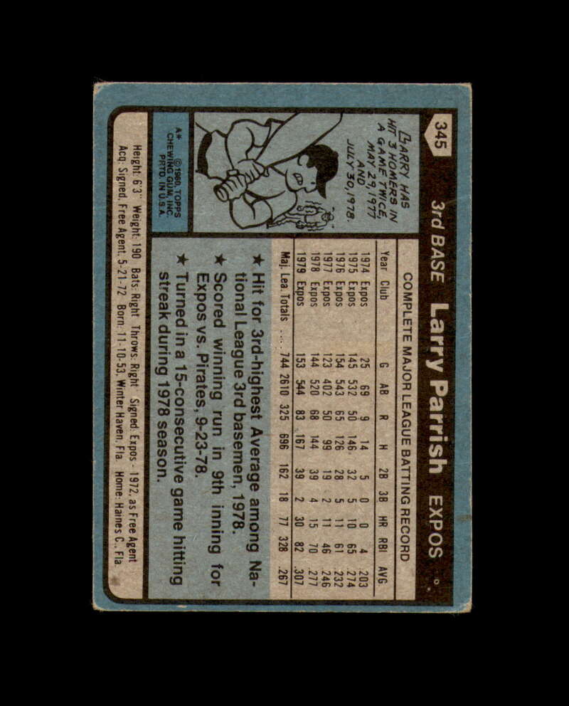 Larry Parrish Signed 1980 Topps Montreal Expos Autograph